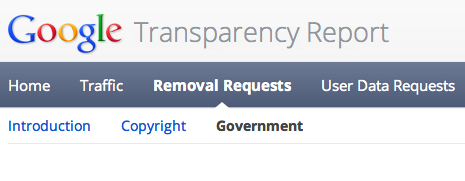 Google Transparency Report