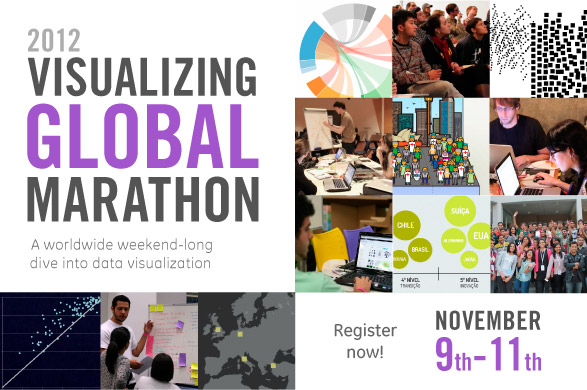 Visualizing Global Marathon 2012