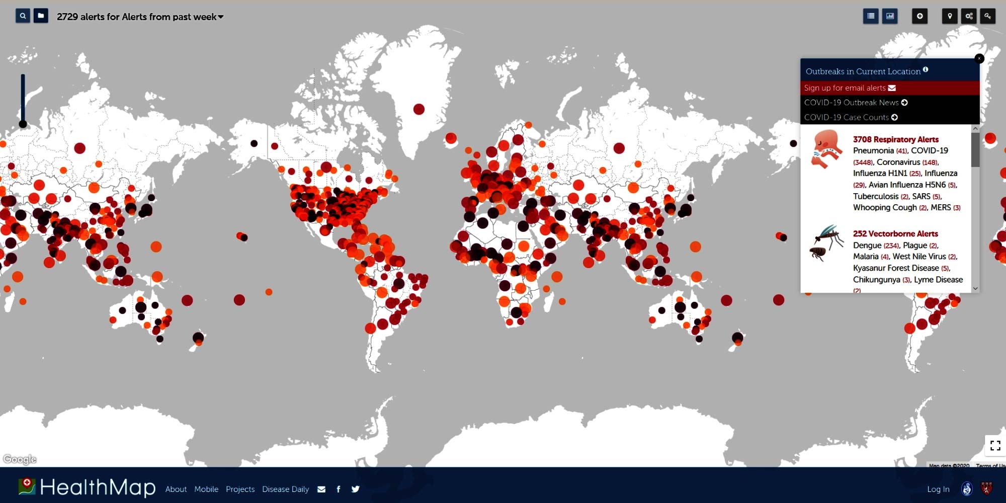 usage of big data to predict outbreak and epidemic