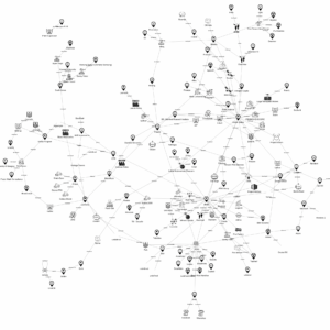 Tracing the Invisible Lines Between Devices and Drones