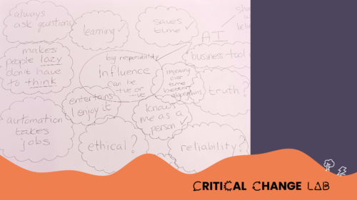 Tactical Tech’s Critical ChangeLab Behind the Scenes: Implementation and Insights