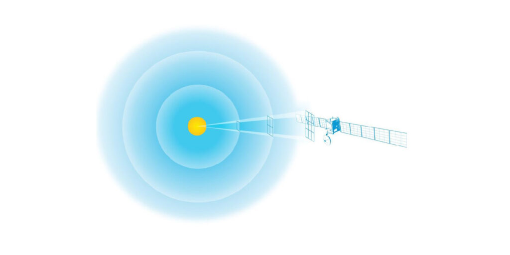 Strom aus Sonnenlicht – Mit Solarenergie das Weltall erkunden