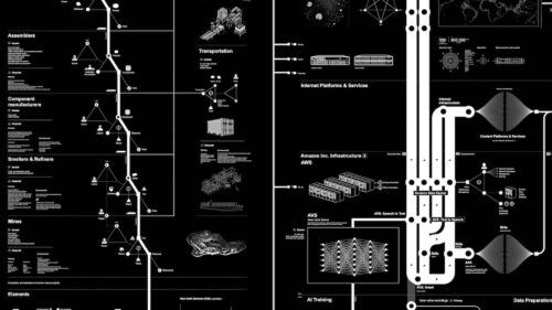 Critical Cartography of the New Extractivism