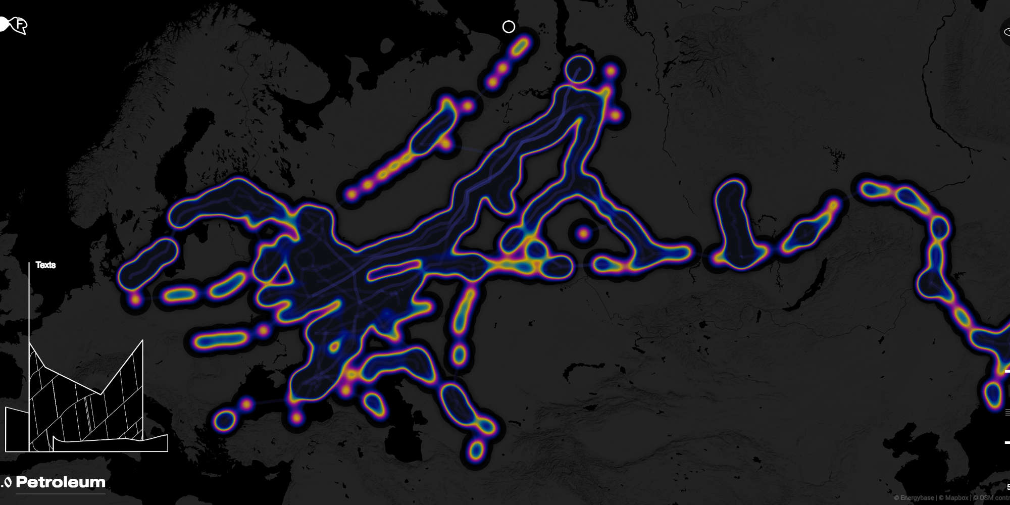 Garage Digital, Posthuman Studies Lab: Russian Ferations