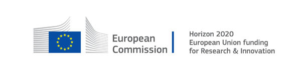 Europäische Kommission Horizon 2020