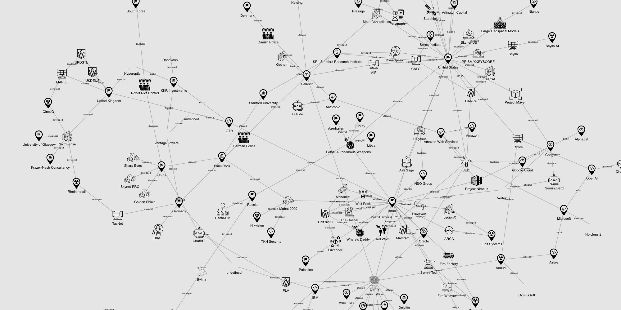 Tracing the Invisible Lines Between Devices and Drones